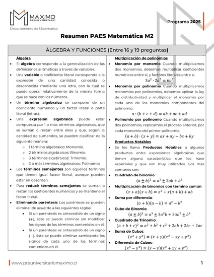 Resumen Eje Álgebra y Funciones M2_vf